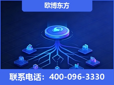 重庆-全链豆包优化
