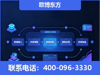 重庆-专业deepseek优化